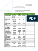 (As Listed in The Respective TR) : List of Equipment