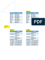 Conversion Formula - 2 PDF
