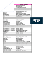 Base Datos Chavaler