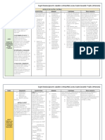 MODELOS DE CONTROL INTERNO Clase 9 Agos PDF