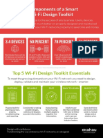 5 Components of WiFi Desing