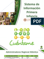Presentacion Cuentame Distrito 2019