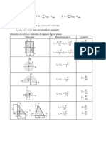 Tabela_de_momentos_de_inercia.pdf