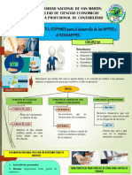 Financiamiento MYPES