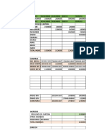 Parcial