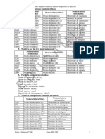 nomenclatura pdf.PDF