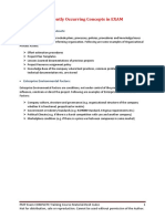 Frequently Occurring Concepts in EXAM: Organizational Process Assets