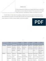 Cuadro Comparativo Teorias Contemporaneas de Educacion