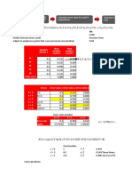 Initialize Weights W 1/N. Assign Each Training Point Equal Weight Calculate Error Rates For Each H (Hypothesis) Pick Best H With Smallest Error Rate