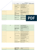 Modelo Plan de Bienestar