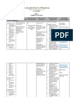 Grade 5 - Curriculum Map