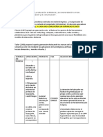 Cuadro Comparativo Tecnolgia y Ed a Distancia