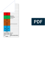 Software y Competencia de Ing Civil