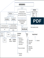 PDF AERODINAMICA.pdf