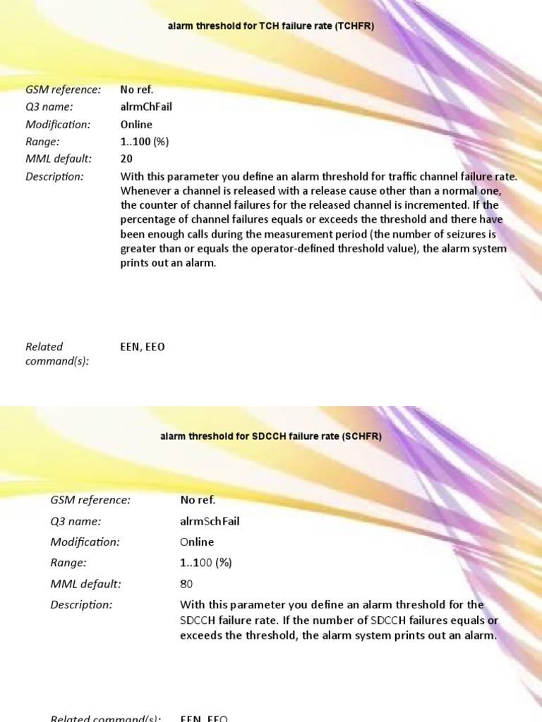 GSM Reference: Q3 Name: Modification: Range: MML Default: Description ...