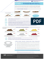 UMass Colorectal Inforgraphic 0316 PDF