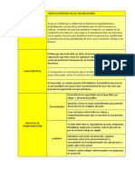 Liderazgo Integral en Las Organizaciones