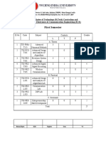 M.Tech ECE Syllabus