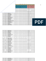 Input Data KS