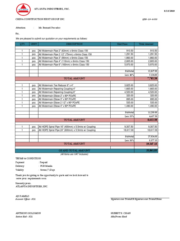 Price List of Atlanta Pipes PDF Business