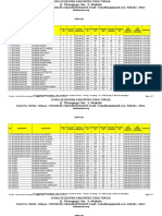 Jl. Tilangnga' No. 3, Makale: Data Lb1