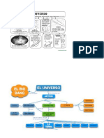 Mapa Conceptual Del Universo