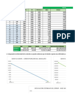 Plantilla Parcial