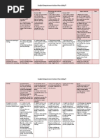 English Department Action Plan 2016 2017 PDF