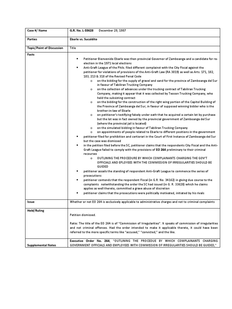 Case name g r no l 33628 december 29 1987 parties ebarle vs