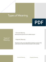 Types of Meaning Explained: Semantic, Pragmatic and More