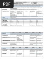 Grade 10 English DLL Q2 Q4.docx