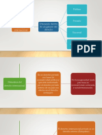 Aproximación al Derecho Internacional.pptx