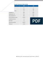 Berth capacity estimate for SDE and SDW