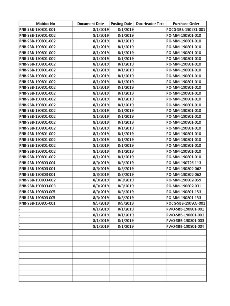 matdoc-no-document-date-posting-date-doc-header-text-purchase-order-pdf