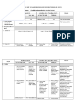 Perubahan Kur Agama Budha - Revisi