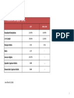 CEP Risk Ratios.pdf