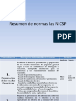Resumen Normas NICSP