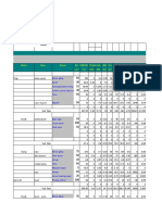 Waktu Menu Bahan BRT ENERGI Protein (GR) LMK H A C F Fe Vit. A Vit. B1 (GR) Kal HWN NBT (GR) (GR) (MG) (MG) (MG) (SI) (MG)