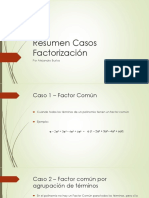 Casos Factorizacion PDF