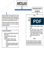 Arcilla Resumen
