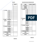 Senarai Semak Kerja Kursus PM SPM