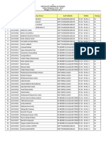 Daftar Peserta 1920 Nola