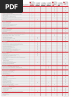 IBWAVE Comparison Chart Design