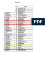 Draf Lampiran SK Pengangkatan Kadis Fix 2019