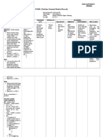 POMR (Problem Oriented Medical Record)