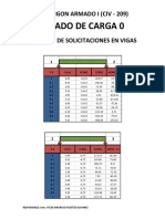 Planillas de H°A°