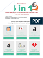 Inovasi 6 in 1 Dispenduk Capil Surabaya PDF