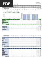 Family Budget Planner: Jan Feb Mar Apr May Jun Jul Aug Sep Oct Nov Dec Total Avg