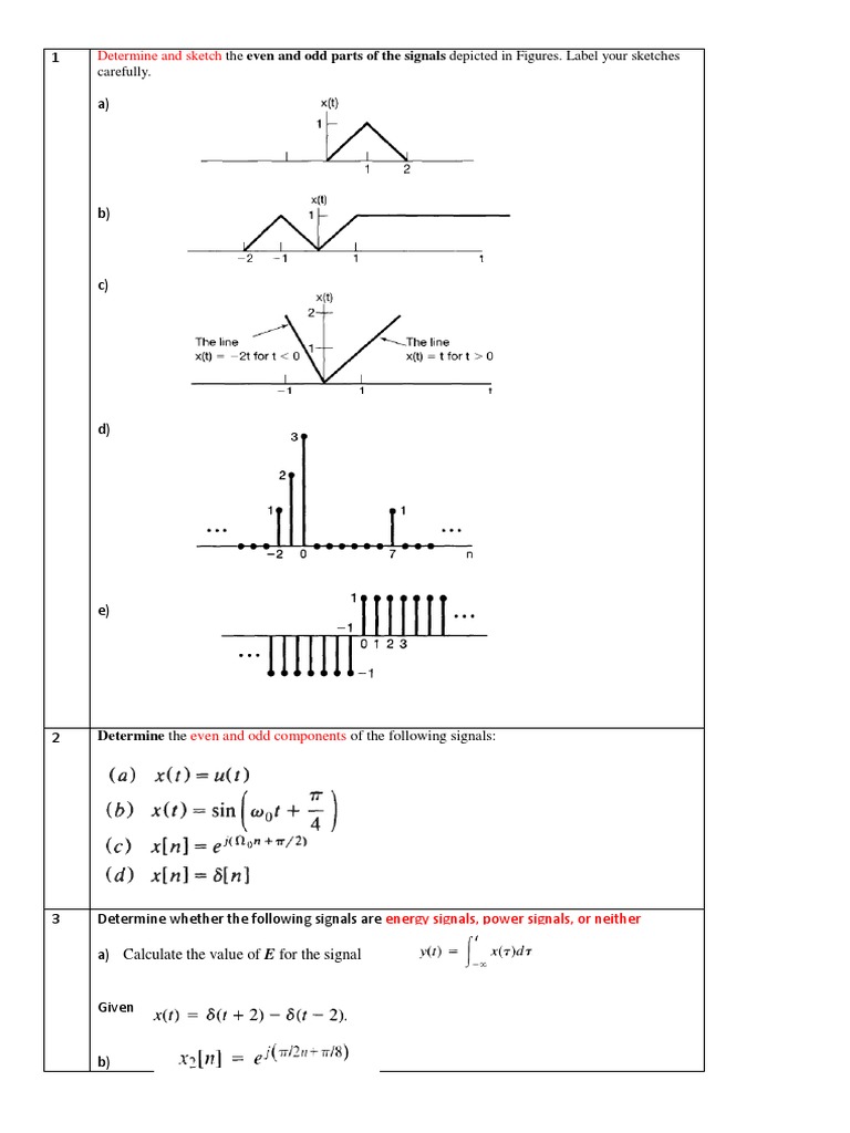 Determine And Sketch The Even And Odd Parts Of The Signals Depicted In Figures Label Your Sketches Carefully
