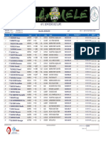 2019 09 22 Collarmele Classifica Assoluta